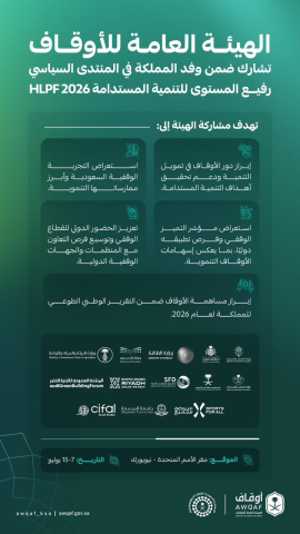 الهيئة العامة للأوقاف تعزز حضور القطاع الوقفي دوليًا ضمن وفد المملكة المشارك في المنتدى السياسي رفيع المستوى للتنمية المستدامة 2026