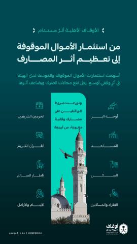 الهيئة العامة للأوقاف تعلن إيداع أرباح النصف الأول لعام 2026م بعوائد تراكمية بلغت 1.831 مليار ريال